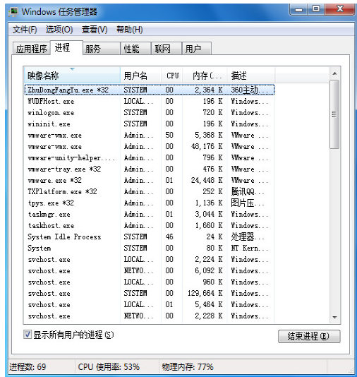 Windows 7任务管理器被禁用